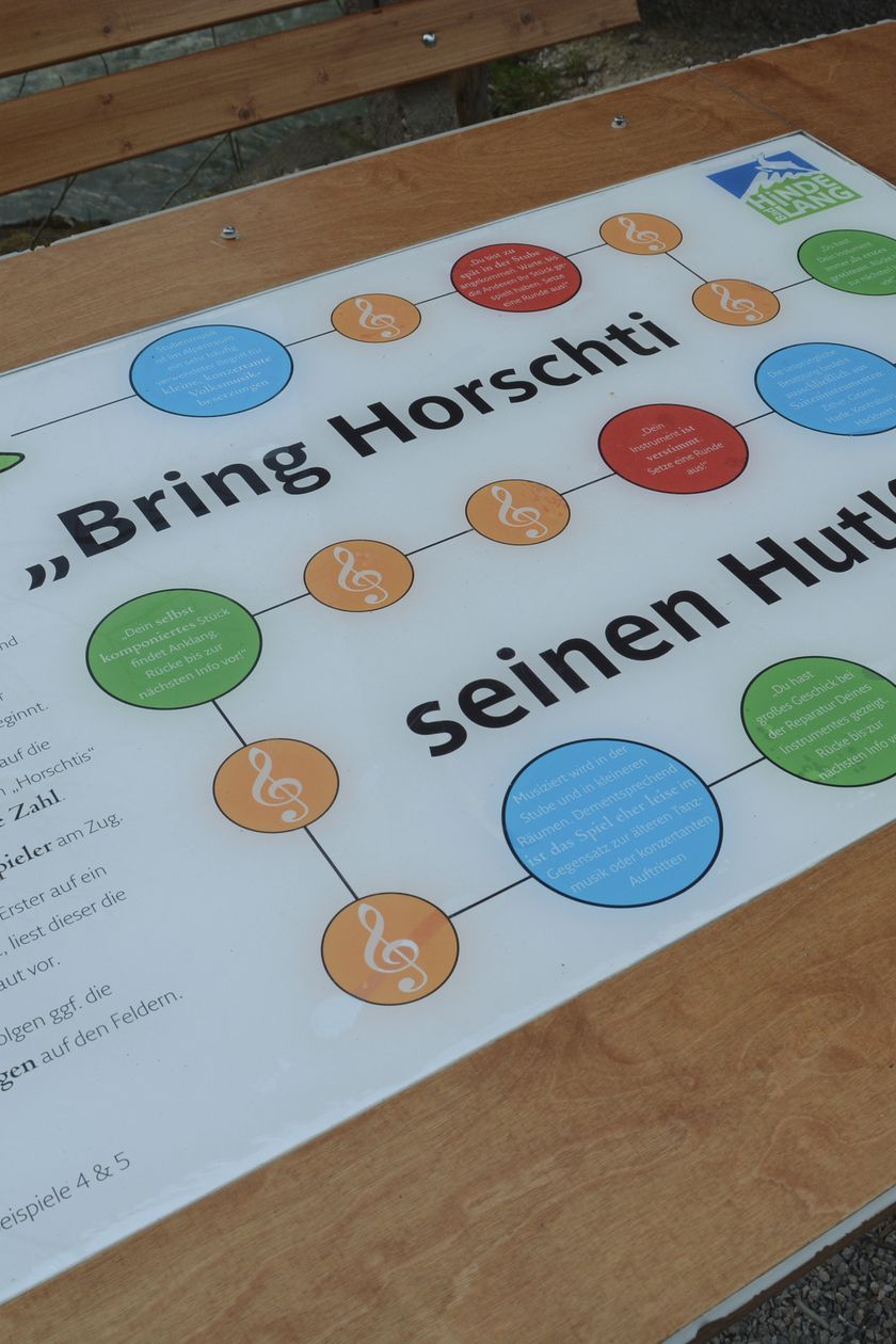 Musikwanderweg in Bad Hindelang